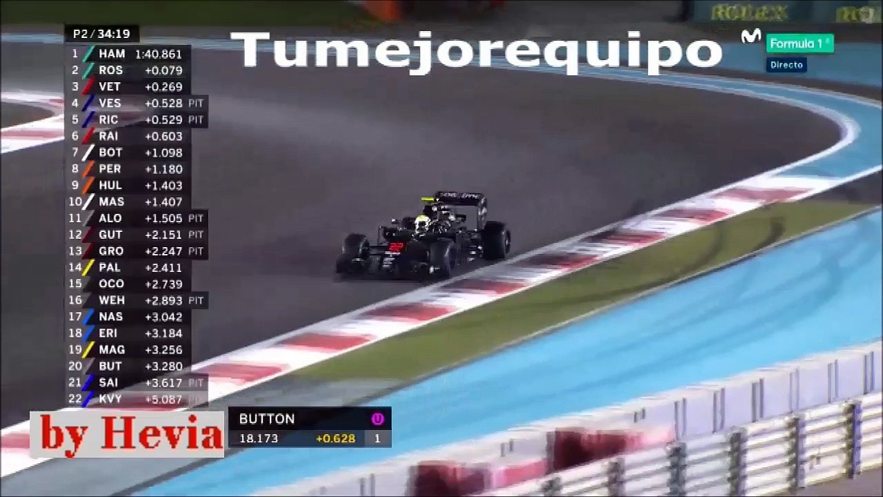 Gran Premio de Abu Dhabi - Libres 2