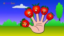 Apple Cartoons Animation Singing Finger Family Nursery Rhymes for Preschool Childrens Song