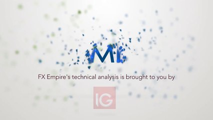 Oil Technical Analysis for November 25 2016 by FXEmpire.com