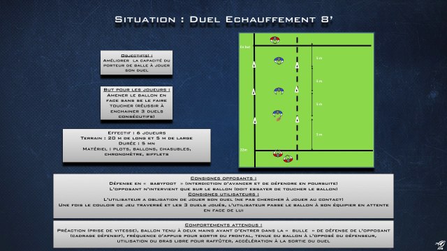 Situations duels