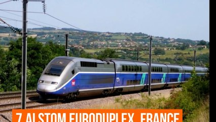 Fastest Train in the World 2016- BULLET TRAIN SPEED