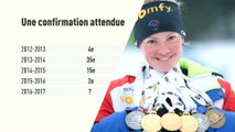 Biathlon - CM (F) : Gros plan sur Marie Dorin-Habert