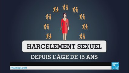 Vidéo : Les chiffres alarmants des violences faites aux femmes V2