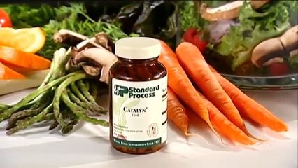 Standard Process Supplements- NYC Chiropractor