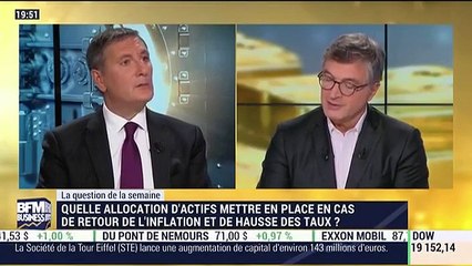La question de la semaine: Quelle allocation d'actifs mettre en place en cas de retour de l'inflation et de hausse des taux - 25/11