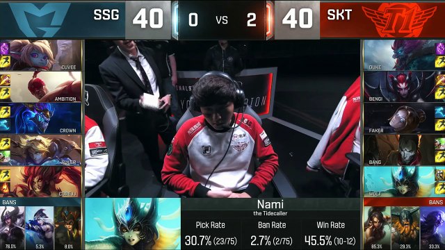 SKT vs SSG Game 3 Highlights, S6 Worlds 2016 Grand Final, SK Telecom T1 vs Samsung Galaxy G3-xzoHeb_Vzk8