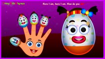 The Finger Family Easter Eggs Family Nursery Rhymes | Easter Eggs Finger Family Song | Kids Songs
