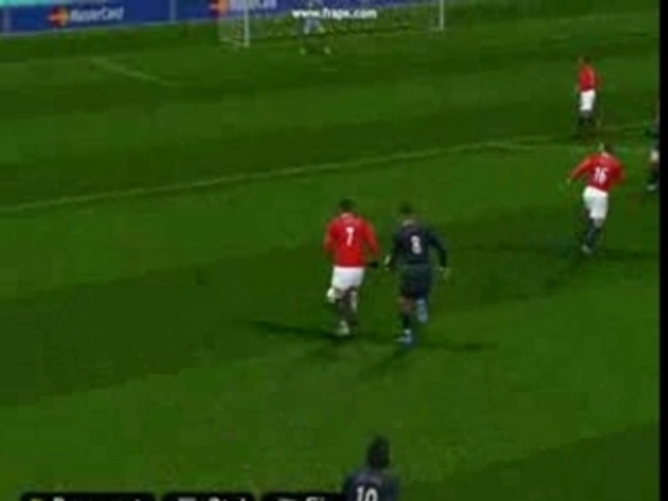 C.Ronaldo