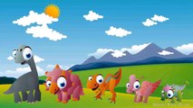 Finger Family Dinosaur Song Nursery Rhyme Animation for Children Dinosaurs Daddy Finger