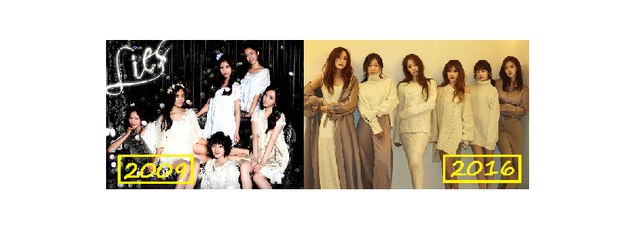 T-Ara (Korean) MV Evolution (2009-2016)