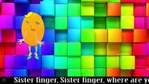 Snowman 2 Rap Finger Family 10 Min | Finger Family Channel Nursery Rhymes & Songs For Children