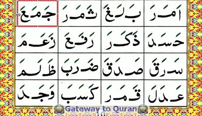 Lesson 04 Part 2 Arabic Vowel Fatha or Zabar Qaida Lesson for Quran beginners