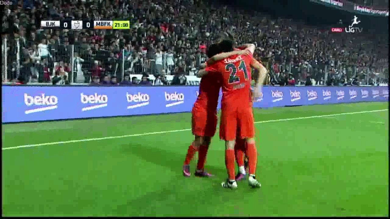 Cengiz Under Goal HD - Besiktas 0-1 Basaksehir - 26.11.2016
