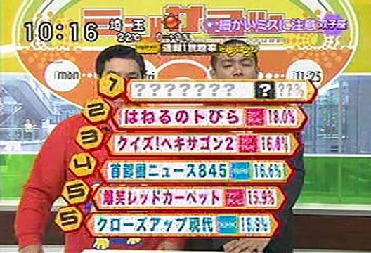 [2000年代バラエティ傑作シリーズ] ラジかる（2008年5月15日 ＯＡ）