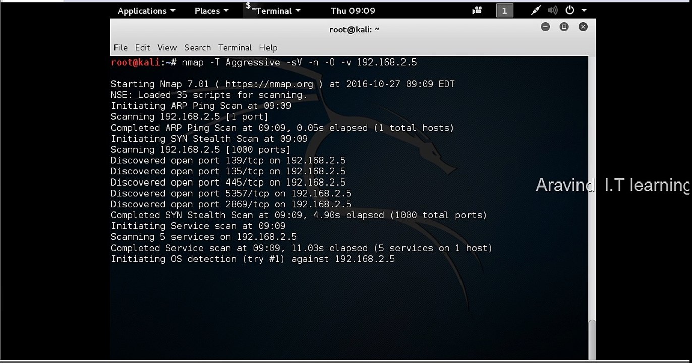 Best Nmap Command