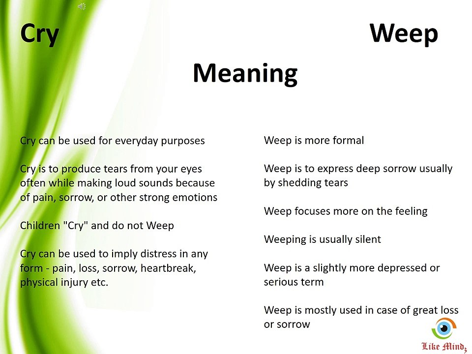 Difference Between - Cry and Weep