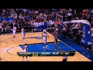 Tribute - Tim Duncan- Mr. Fundamentals