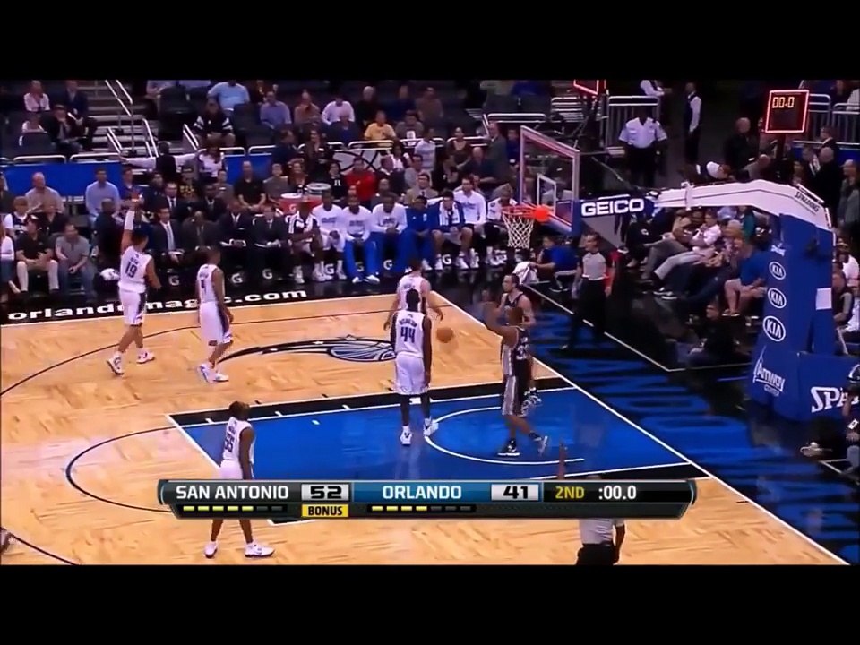 Tribute - Tim Duncan- Mr. Fundamentals