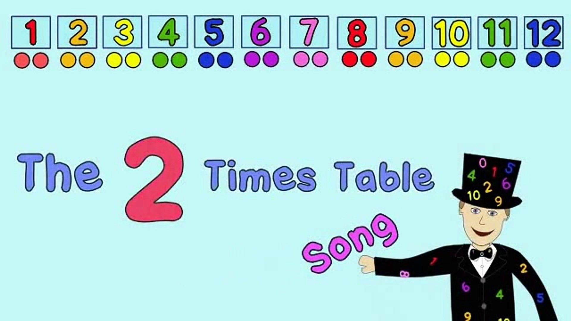 The 2 Times Table Song Version 2 Dailymotion