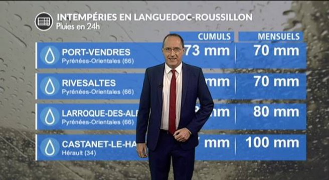 Intempéries dans le Languedoc-Roussillon : le bilan ce dimanche