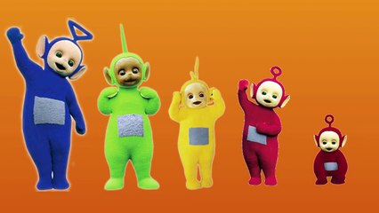 Teletubbies Finger Family Songs Nursery Rhymes