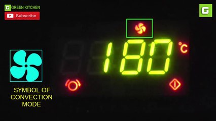 Microwave cooking tips - માઈક્રોવેવ અંગે અગત્યની માહિતી - How to use a Microwave - do's and dont's