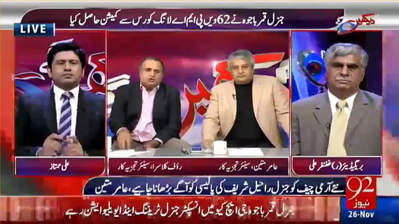 Journalist Rauf Klasra Point-out The Problems From Political Parties To New Army Chief