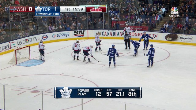 Washington Capitals vs Toronto Maple Leafs | NHL | 26-NOV-2016 - Part 1