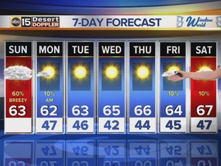 Sunday AM web weather November 27, 2016