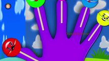 The Finger Family Cake Pop Family Nursery Rhyme | Cake Pop Finger Family Songs