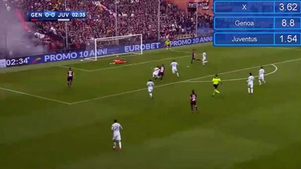 1-0 Giovanni Simeone Super Reflexes Goal HD - Genoa 1-0 Juventus - 27.11.2016 HD