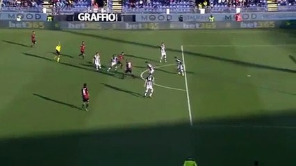 Farias D. (Penalty) Goal HD - Cagliari 1 - 0 Udinese - Serie A - 27.11.2016