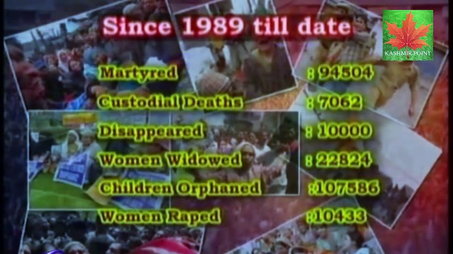 Hindustani brutalities against Muslims in occupied Kashmir