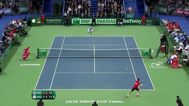 Tweener lob Del Potro VS Cilic (Davis Cup)
