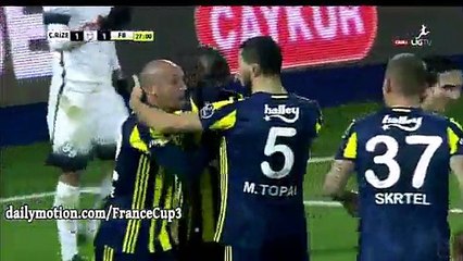 Rizespor 1-5 Fenerbahce  - All Goals  &  Highlights HD - 27.11.2016