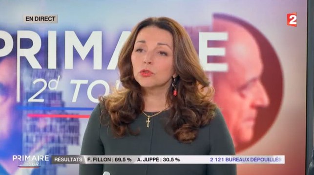 François Fillon candidat à la présidentielle : les réactions de ses soutiens