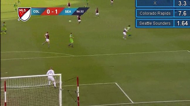 Jordan Morris Goal HD - Colorado Rapids 0 - 1	Seattle Sounders 27.11.2016