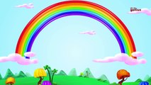 jelly bears | rainbow colors song | nursery rhymes | kids songs | learn colors