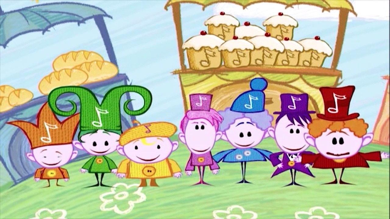 Musical Instruments for Kids | Drum, Piano, Guitar and More with the ...