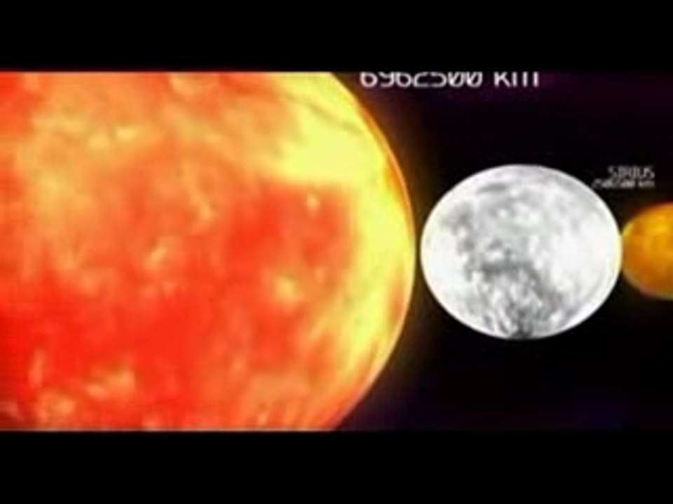 Planetes, etoiles et soleil a l'echelle