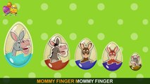 Donkey Surprise Egg |Surprise Eggs Finger Family| Surprise Eggs Toys Donkey