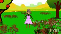 Monkey Finger Family Nursery Rhymes | Finger Family Song | 3D Animated Nursery Rhymes For Kids
