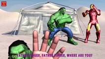 HULK VS IRON MAN Finger Family | Nursery Rhymes for Children | 3D Animation