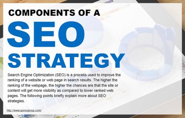 Important Aspects of SEO Strategy