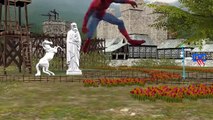 Finger Family Nursery Rhymes Spiderman Vs Monster Fighting Video | Finger Family Rhymes For Children