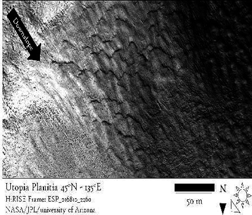 Utopia Planitia Basin Ice Sheet