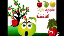 Finger Family Eat Eat Apple Yellow Red Green