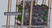 Tesla Device - Free Energy - Truly Green Energy From Perpetual Motion Induced by