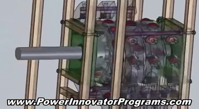 Tesla Device - Free Energy - Truly Green Energy From Perpetual Motion Induced by