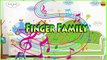 Finger Family Om Nom Cut the Rope 7 Finger Family Songs Nursery Rhymes